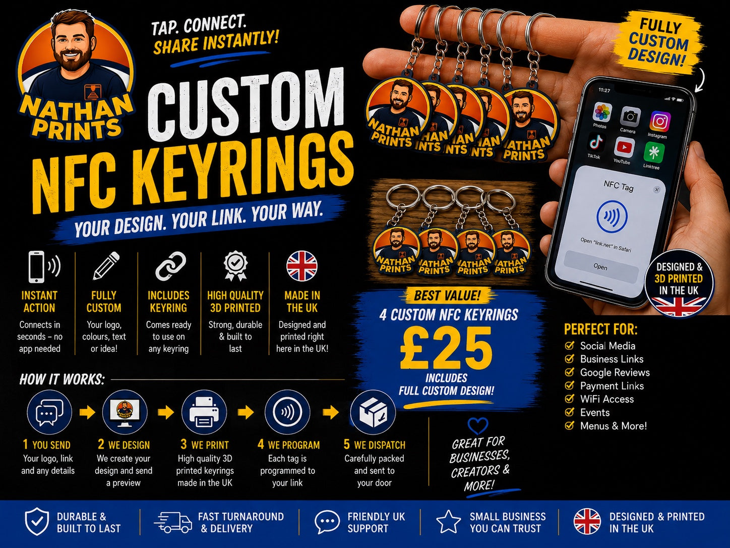 NathanPrints custom NFC keyrings starter bundle with four personalised keyrings